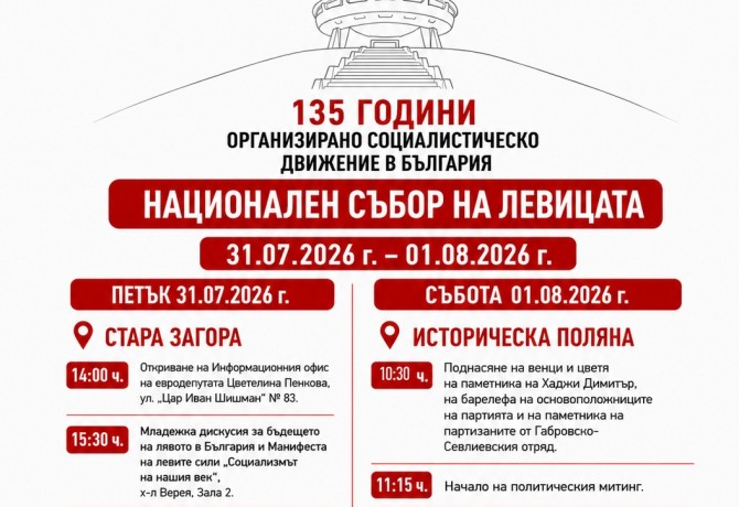 Програма(3)
