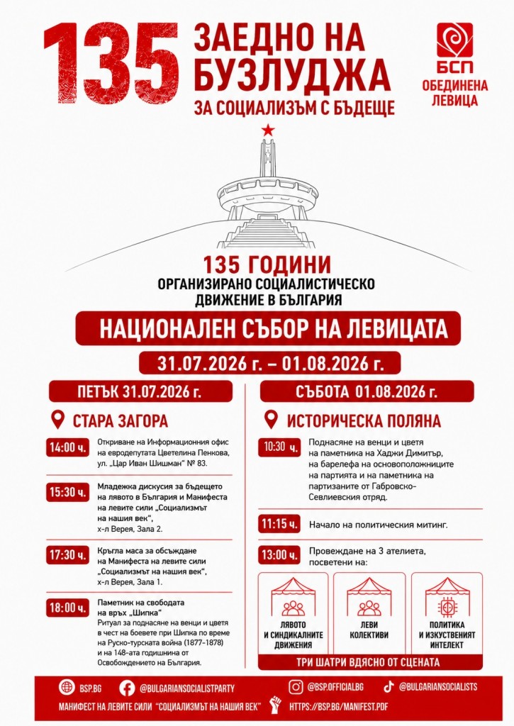 Програма(3)