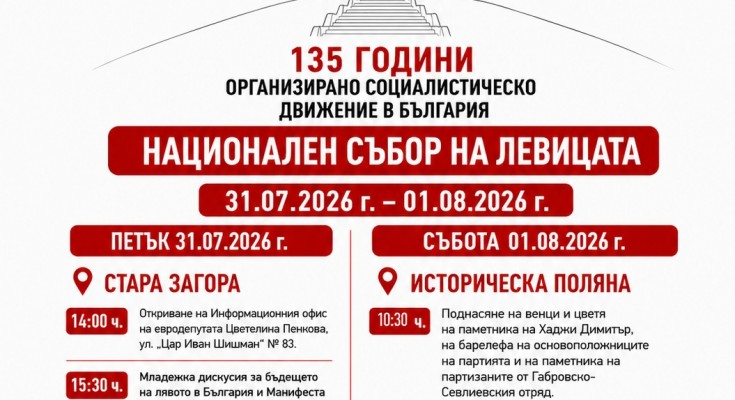 Програма(3)